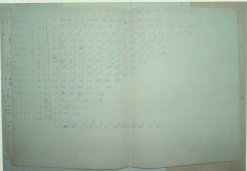 Μορσικό σύστημα Αλέξανδρου Καραθεοδωρή.